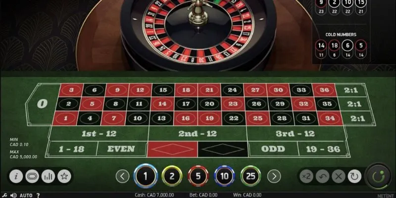 Roulette KWIN - Top game casino ăn khách nhất mọi thời đại