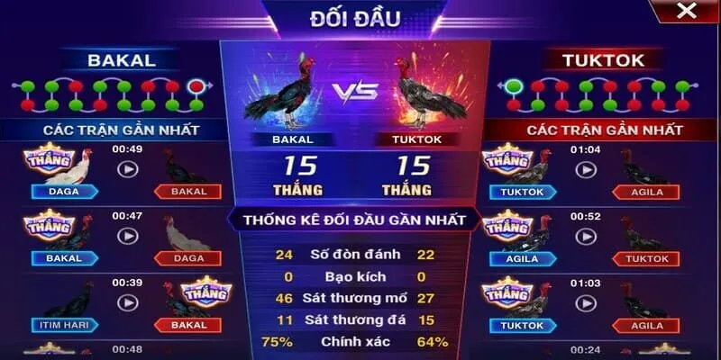 Sản phẩm mang đến hệ số trả thưởng cao, ấn tượng